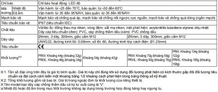 TS-PRW 1